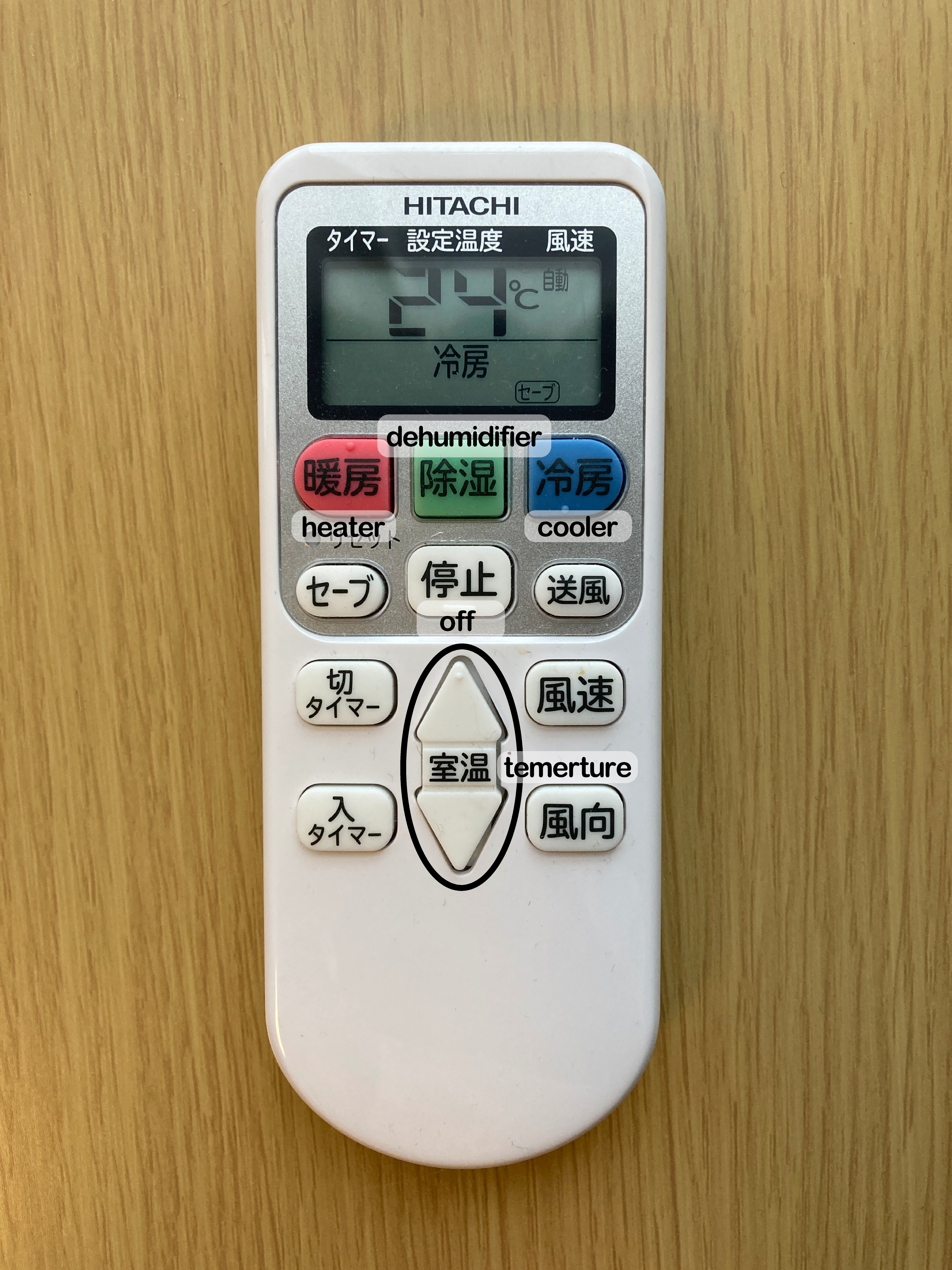 AC Remote