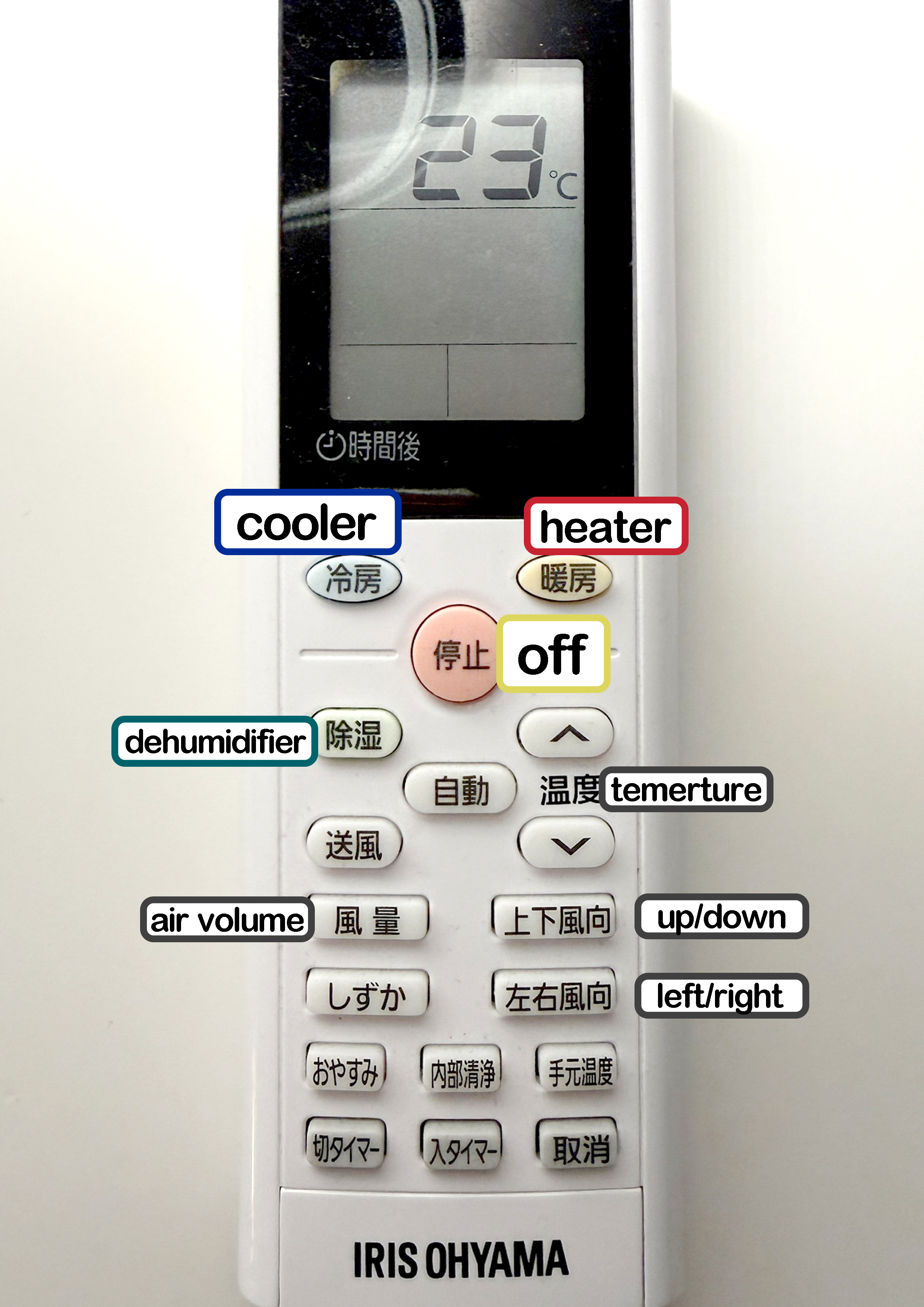 AC