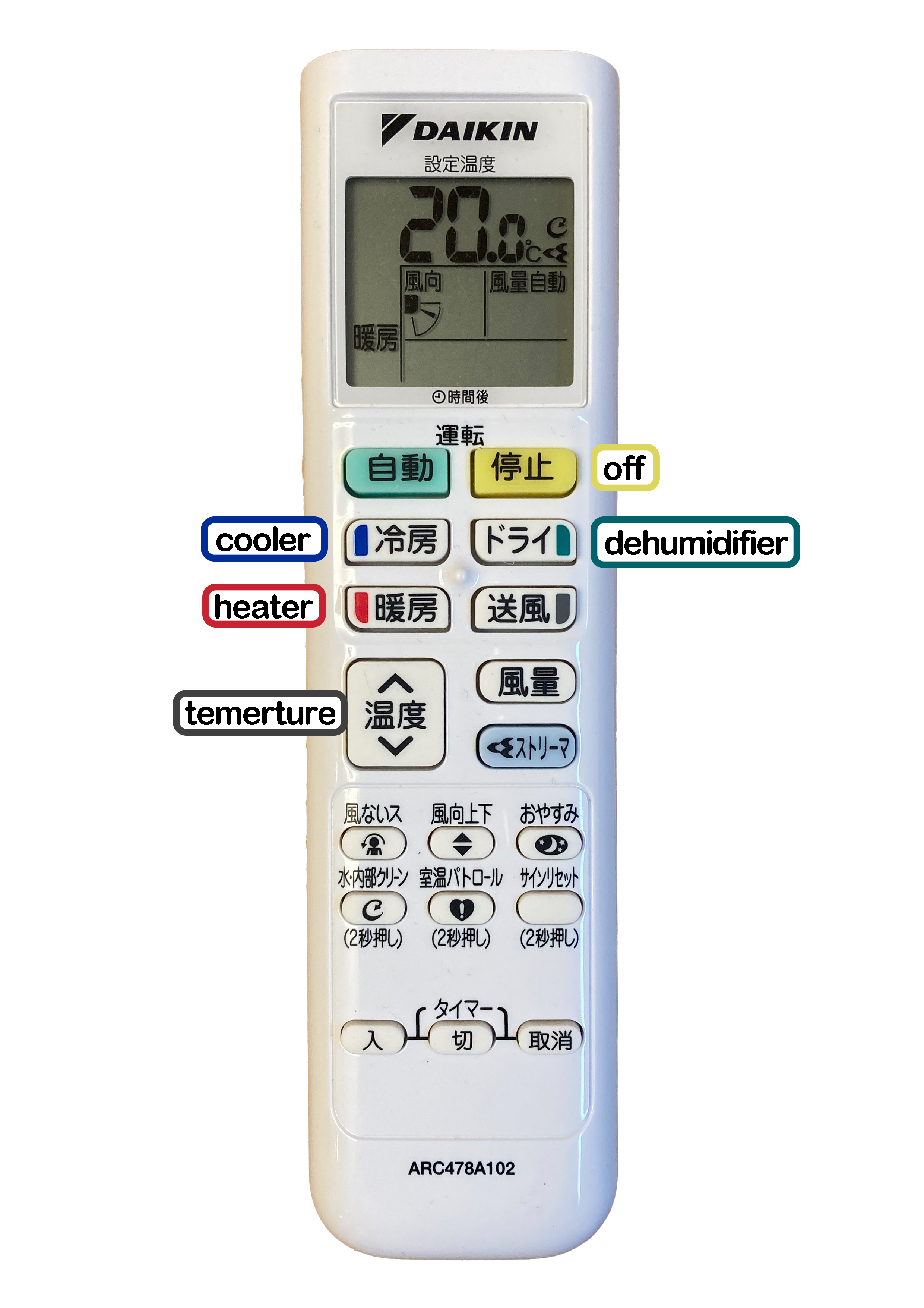 AC Remote