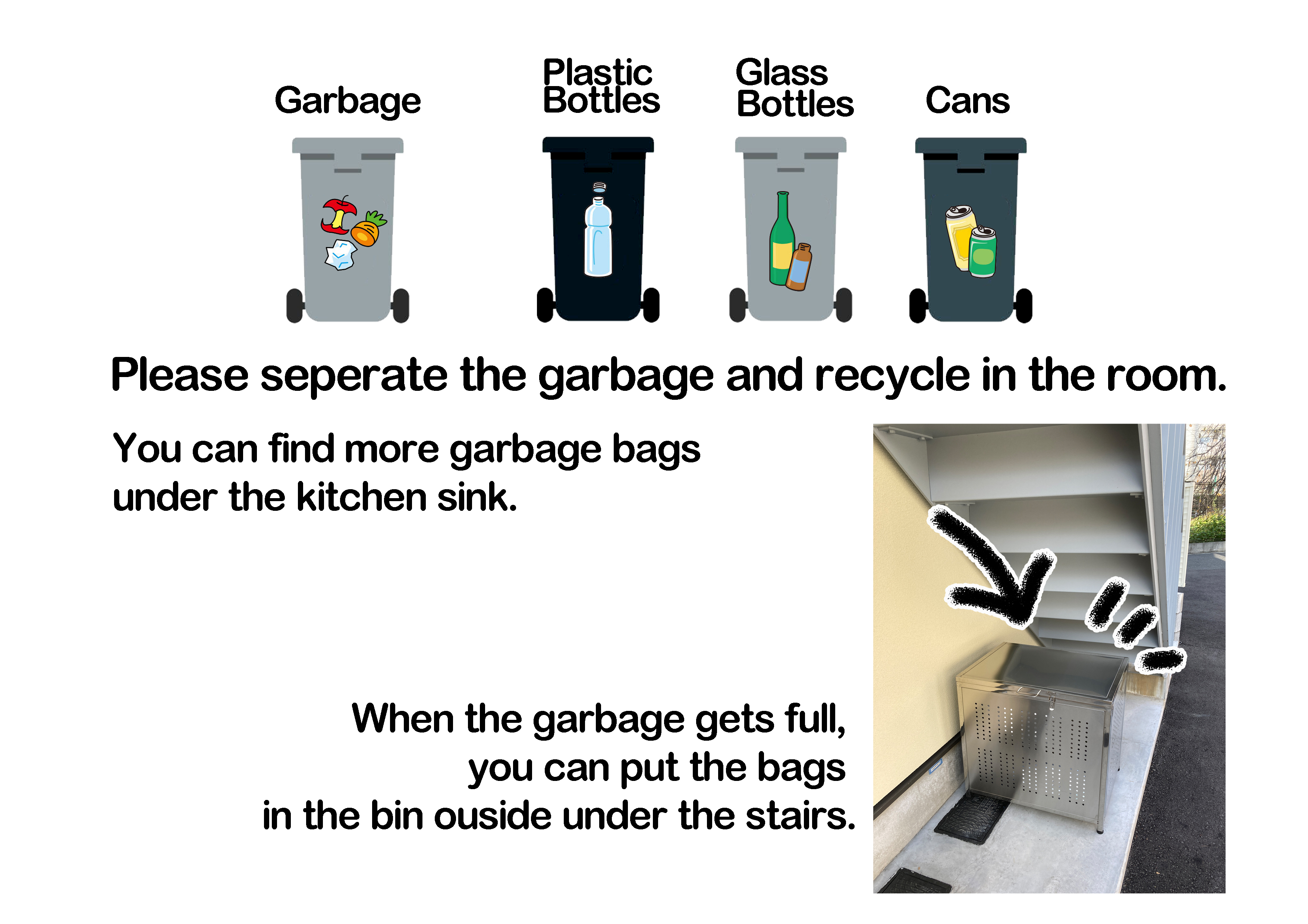 Garbage Guide