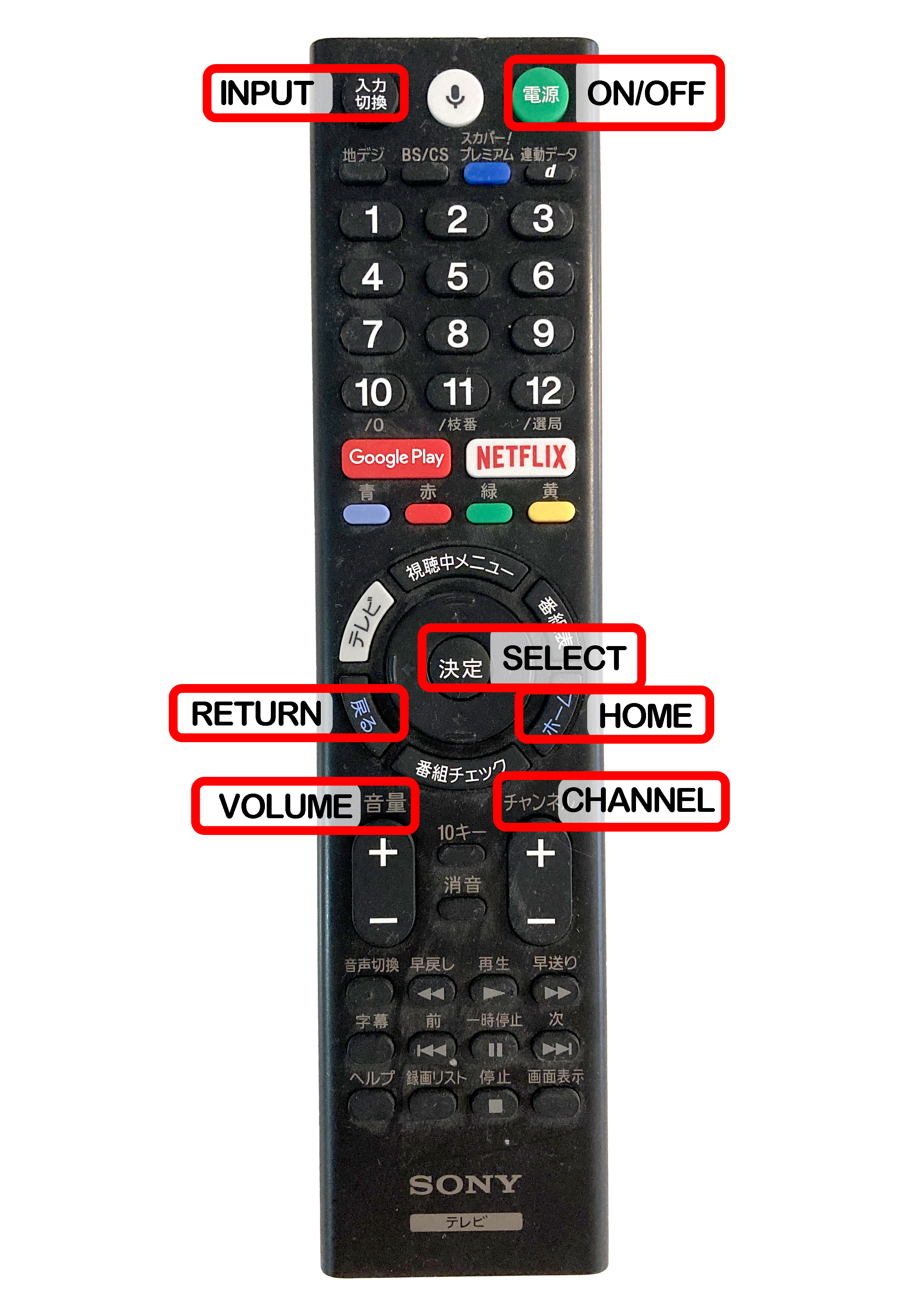 TV Remote