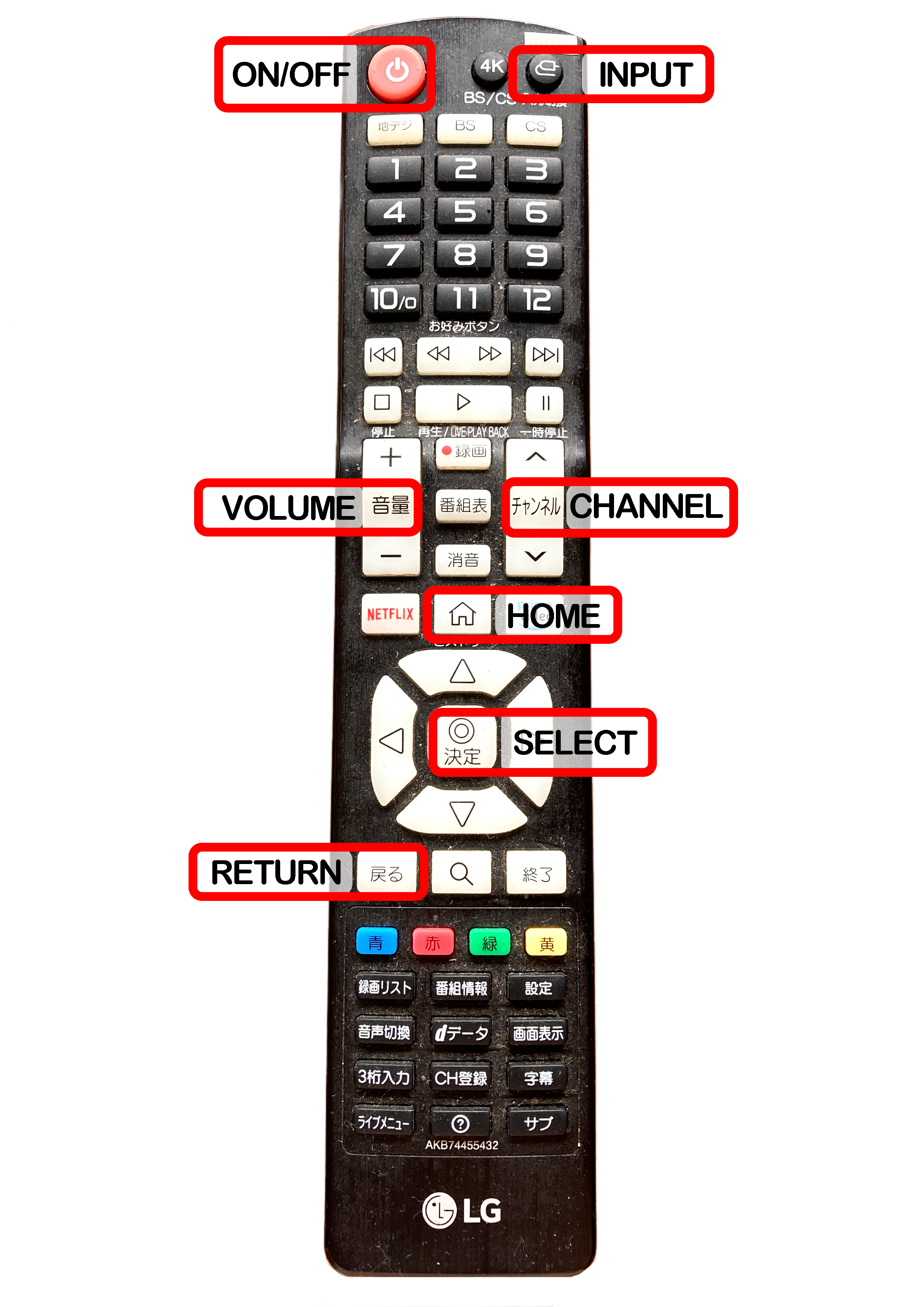 TV Remote