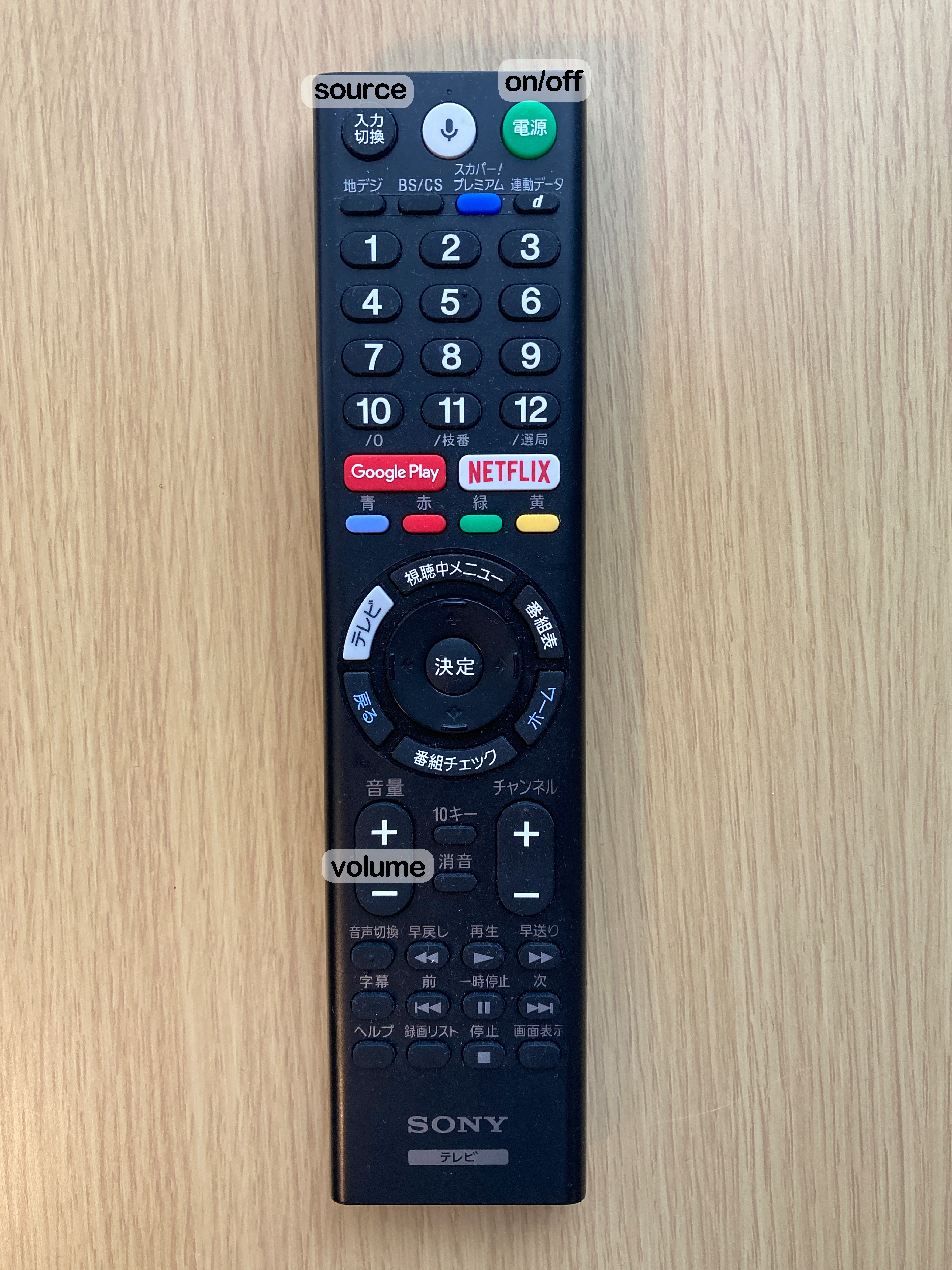 TV Remote