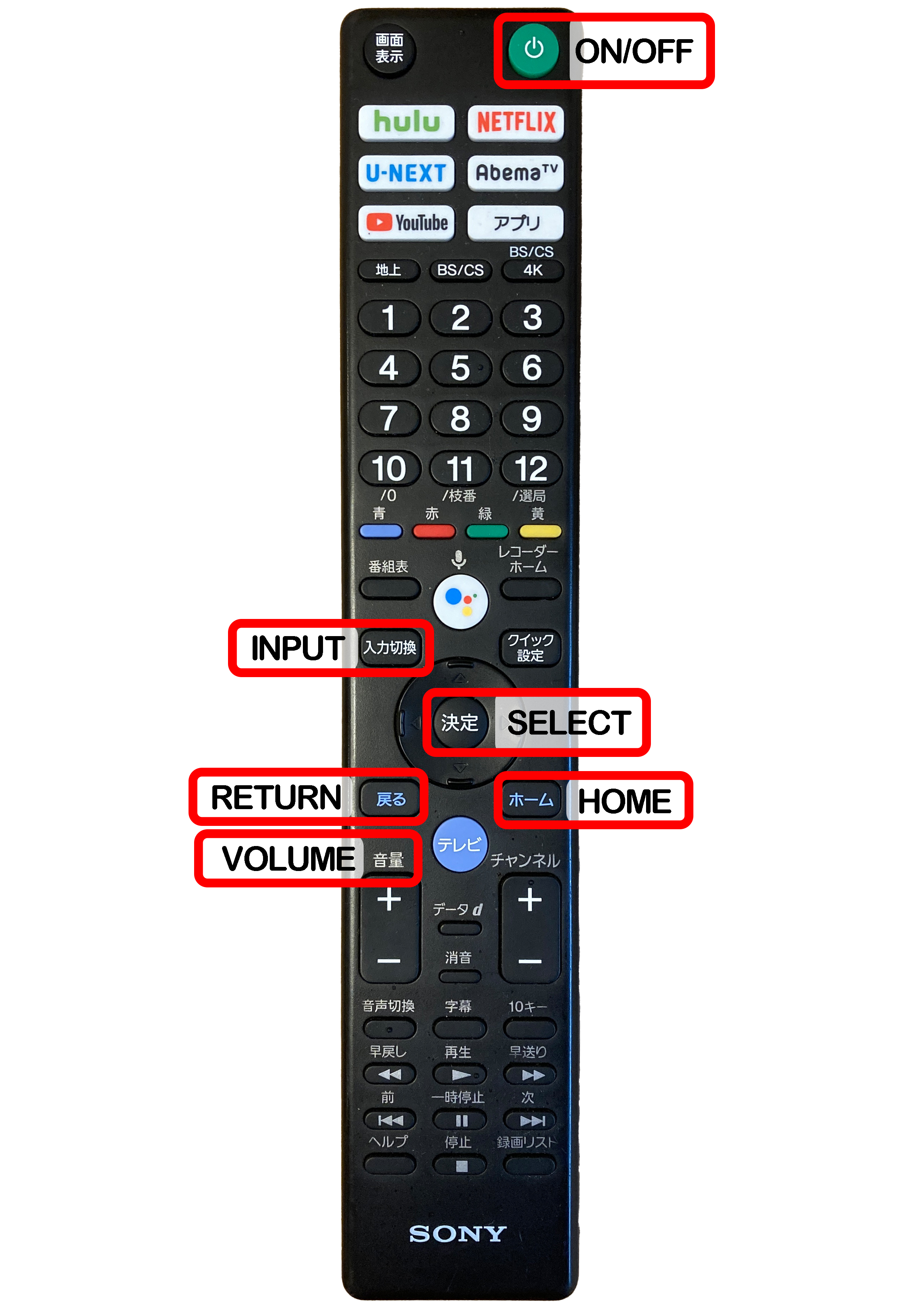Sony TV Remote