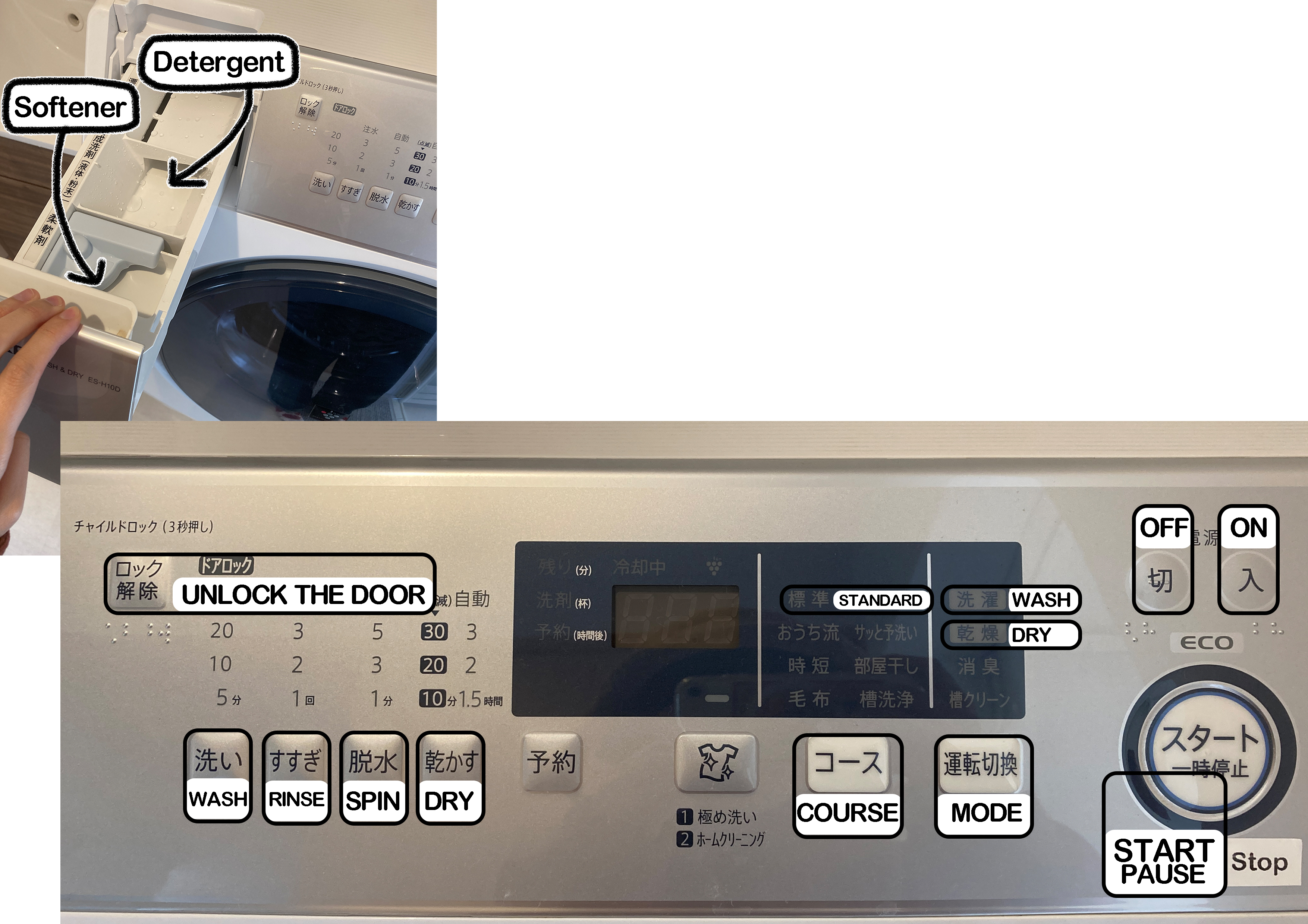 Washer 2