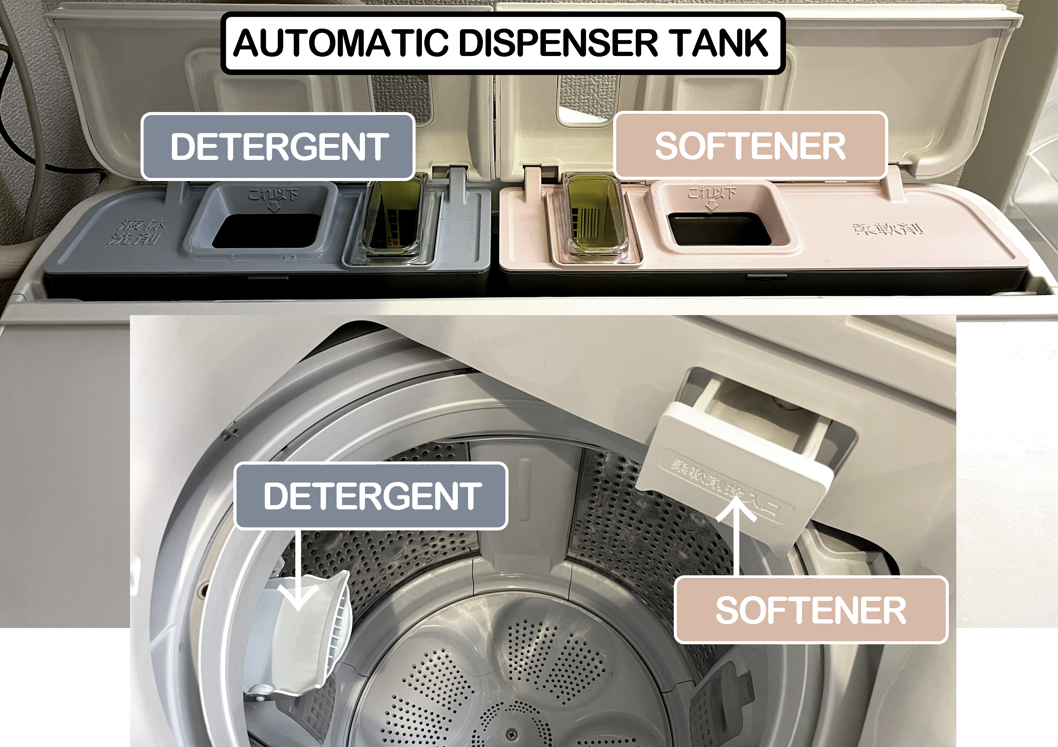 Hitachi Washer