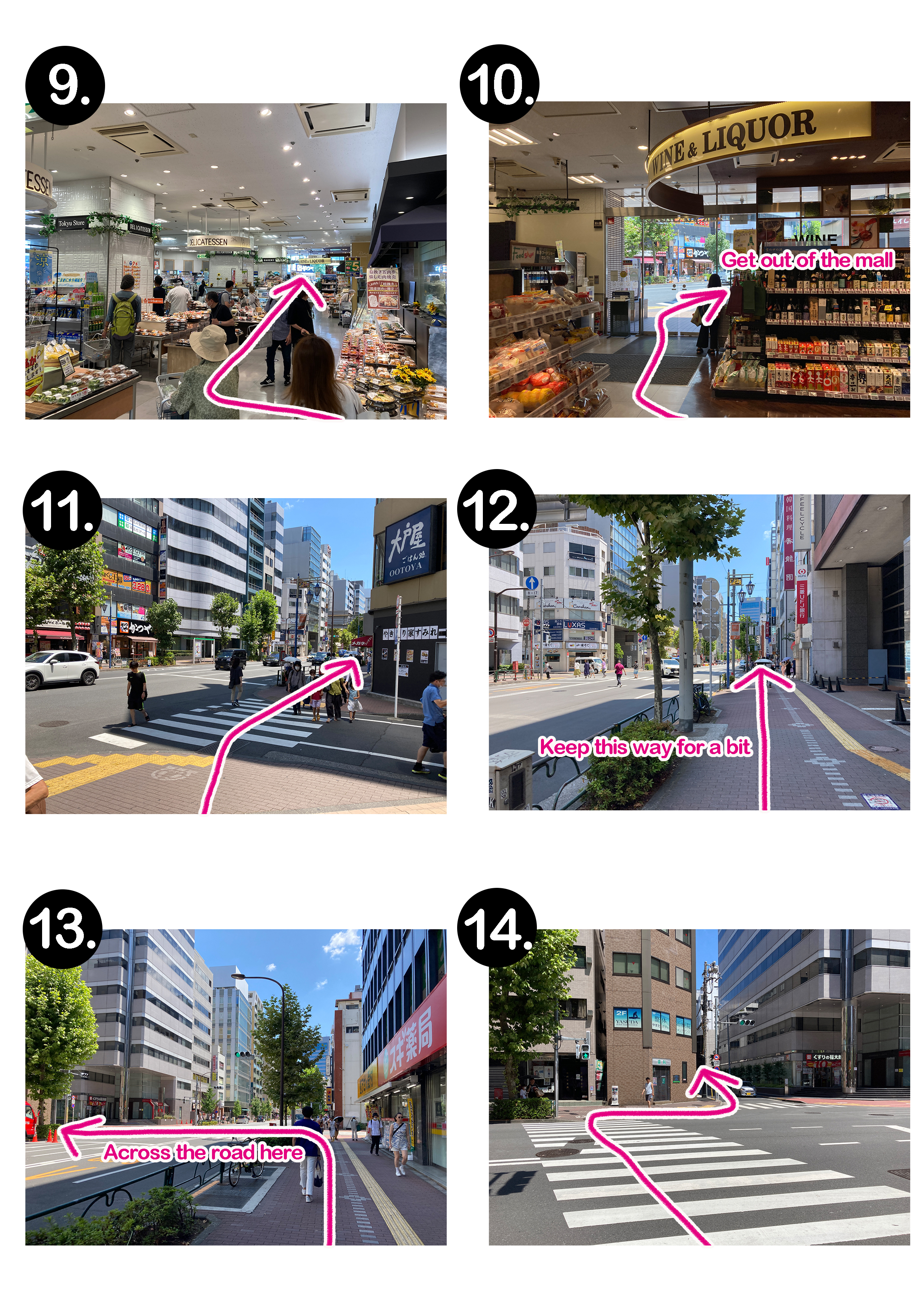 Steps 9–14